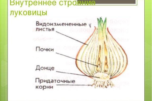 Угнали аккаунт кракен